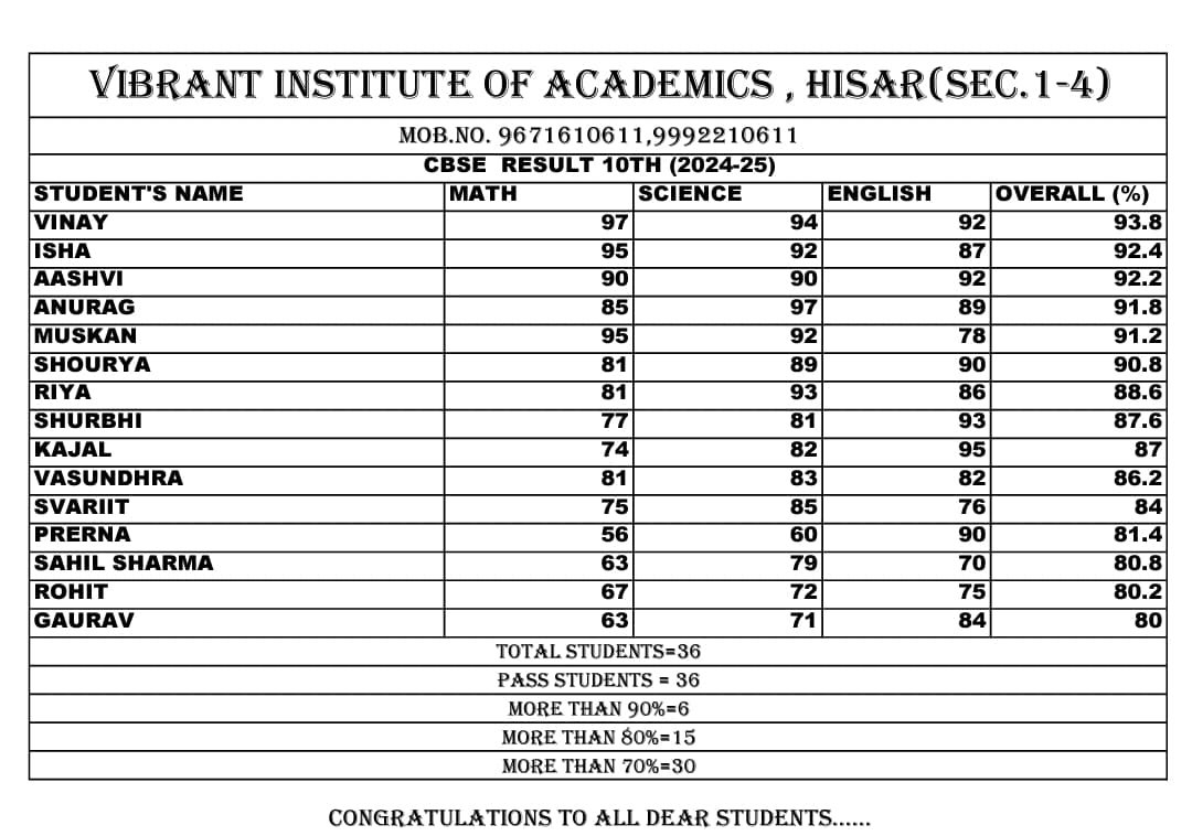 WhatsApp Image 2025-11-29 at 12.39.58 PM (2)
