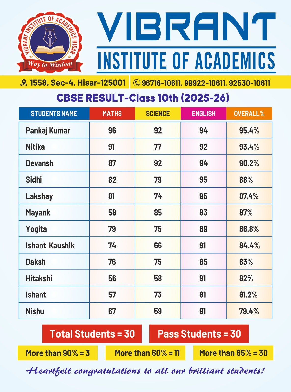 WhatsApp Image 2026-04-22 at 9.22.29 AM